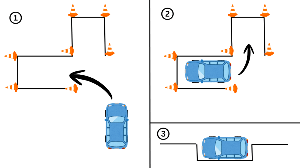 テキサス州での免許実地試験