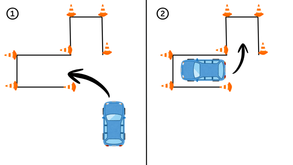 アリゾナ州での免許実地試験